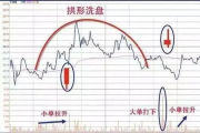 爱情心理学：当爱已成往事-情感变迁的应对策略解析