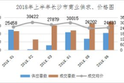 十大零食加盟店排行榜，投资指南与市场分析