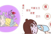 痛经快速止痛方法大揭秘-有效缓解策略解析