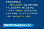 耐克正品购买指南-可靠渠道与鉴别方法