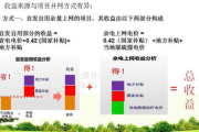 种子资源优化与管理-提高下载效率与共享质量