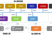高效网站查询系统构建与优化策略解析