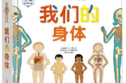 一觉醒来发现还在身体里-身心健康和谐之道