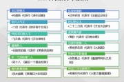 太原企业网站建设,提升品牌影响力-专业网站建设解决方案