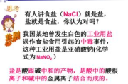 第一次尝试新事物,轻松体验的秘诀-心理解析与实践指南