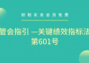 企业管理培训课程定制,提升企业竞争力-定制化解决方案解析