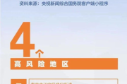 清远疫情防控措施及市民生活指南