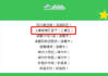 服装服饰购物券使用指南-优惠策略与购物技巧解析