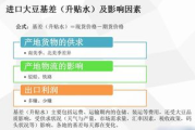 荞麦瘦身片多少钱，性价比深度解析