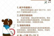 体质减肥瘦身,科学方法助您健康减重-专家解析