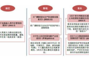 电视剧免费观看电视剧大全app,全方位指南与推荐