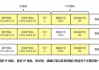 网址查询IP地址,详解实用技巧与步骤