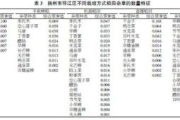 世界品牌服装十大排名,时尚潮流的引领者-品牌实力解析
