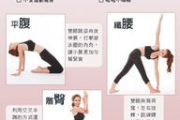 4C钻石瘦身减肥法,健康瘦身新理念-全面解析与实施指南