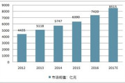 瘦身美容院加盟，打造健康美丽新事业-市场前景与运营策略解析