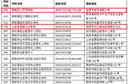免费录屏软件推荐-高效录制屏幕解决方案