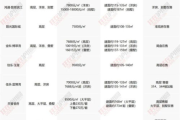 2024海角官网在线观看人数更新时间详解-实时数据优化策略