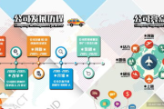 金山软件股份有限公司,发展历程与产品价值-行业地位解析