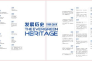 尚博服饰有限公司,时尚设计领先者-企业发展与品牌战略解析