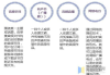 网站优化全方位解析-提升搜索引擎排名与用户体验