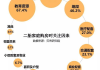 在线教育资源,提升自我学习的最佳途径-平台与工具解析