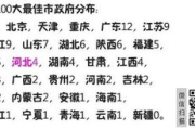 年度善良人物评选, 感动社会的故事集锦 - 评选标准解读