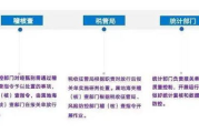 周杰伦演唱会官网订票攻略-快速抢票成功经验分享