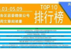 网易手游官方正版官网,特色游戏与资源聚合-下载与体验攻略
