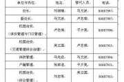 NBA最新排名,东西部格局分析与季后赛前景展望