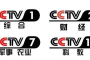 全国电视频道在线直播优势与挑战解析
