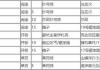 らだ天堂在线中文平台特点与使用指南-探索娱乐新境界