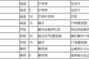 らだ天堂在线中文平台特点与使用指南-探索娱乐新境界