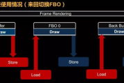 imToken钱包苹果版核心价值解析-安全与便捷的完美平衡