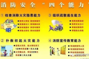 消防指尖传的热度第二季,夏季消防安全知识与英雄故事分享