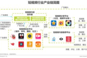 免费播放的视频平台选择与使用指南-全方位解析