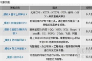网络流量控制软件,提升网络性能-选择与优化指南