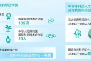 人口工彩画免费网站在线观看人数分布省份解析