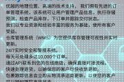 1688货源网一件代发，电商创业者的无忧之选-操作指南与优势分析