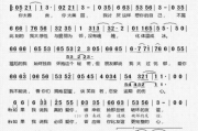 《天使的翅膀》歌词深度解析-感悟生命的美好与坚强