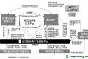 瘦身中药减肥，传统智慧的现代应用-效果与安全性解析