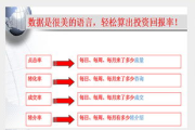 品牌网络推广运营公司,专业解决方案助您提升品牌影响力-运营策略解析