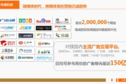 360广告投放平台,高效营销解决方案解析