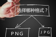优质图片选择与优化策略-提升网站视觉效果解析
