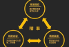 淘宝SEO搜索引擎优化,提升店铺竞争力-策略与技巧解析