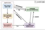 糖果瘦身,揭开其真实效果-健康减肥方法解析