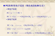 消痤丸祛痘效果,真实用户体验-中药祛痘方案解析