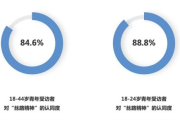 迷底优品店加盟条件详解-创业者的必备指南
