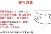 翻来覆去1v2的睡眠难题-解决方案与改善策略
