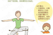 产后跳绳瘦身效果及方法解析