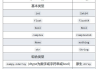 微博历史快照功能详述与应用解析